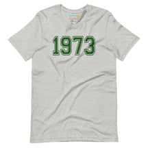 1973 Roe v Wade T-Shirt